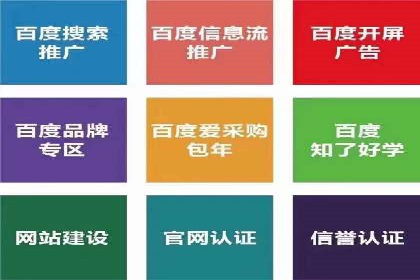某企业选择sem代运营公司的前后对比案例